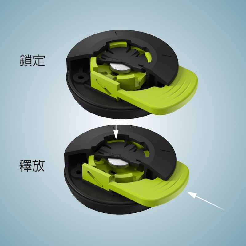 單車手機綁接 3 -貼片