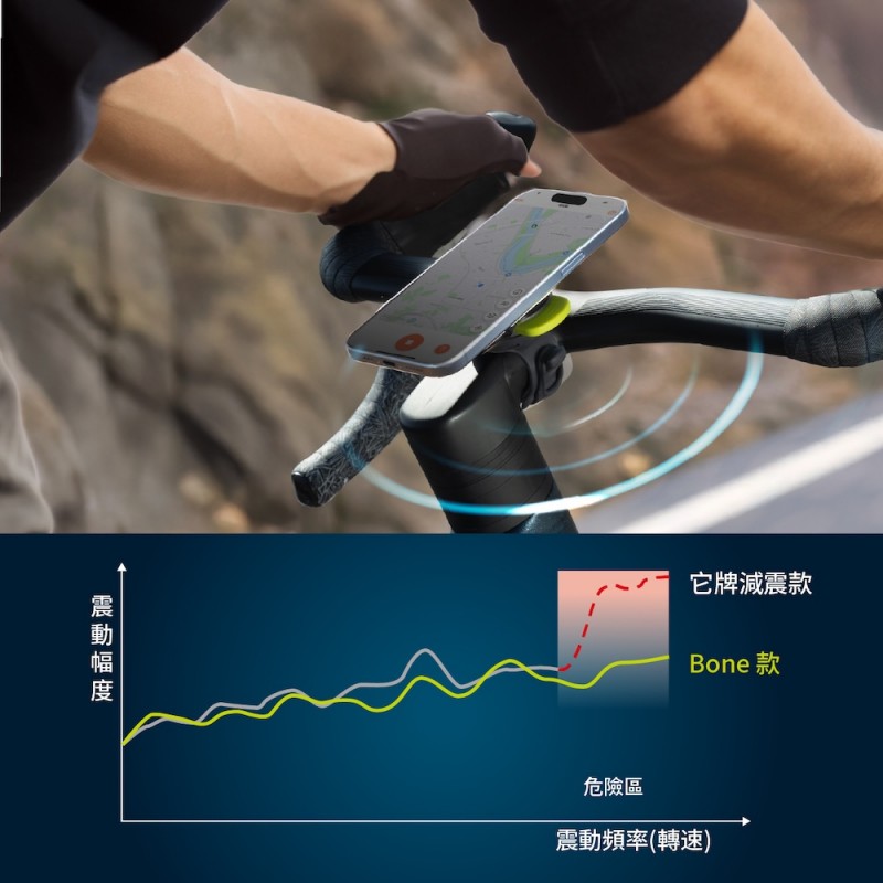 單車手機綁接 3 -貼片