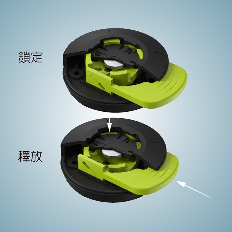 單車手機綁接 3