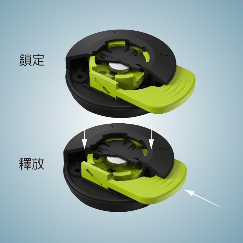 機車手機綁接 3-叉桿款