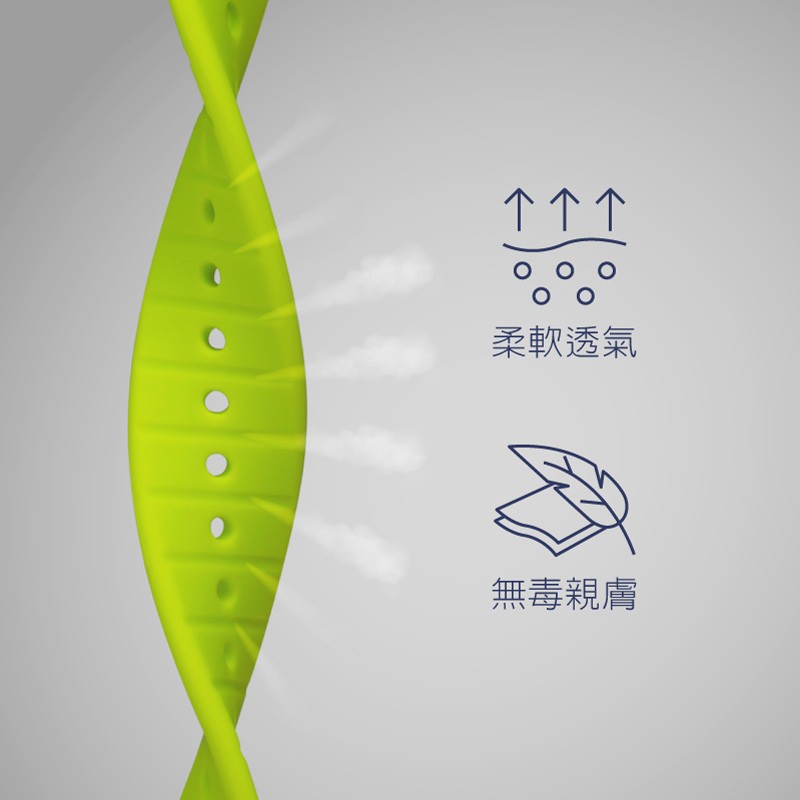 【優集購】腕帶噴瓶5ml