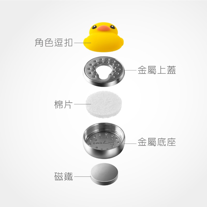 內附可替換棉片，搭配不同味道精油或香水變換香氣，天然精油推薦樂鼠尾草精油、甜橙精油、玫瑰精油、檀香精油等...