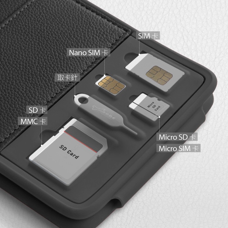 可收納護照、登機證、紙鈔、3張卡、多種尺寸規格Sim卡與SD卡等...，贈送鋼筆與手機取卡針