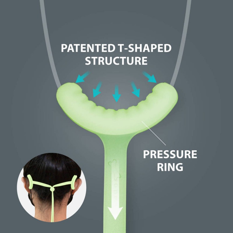Lanyard Mask Tie - Face Mask Lanyard